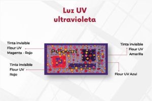 certificado autenticidad Pukkart Obras Reluet