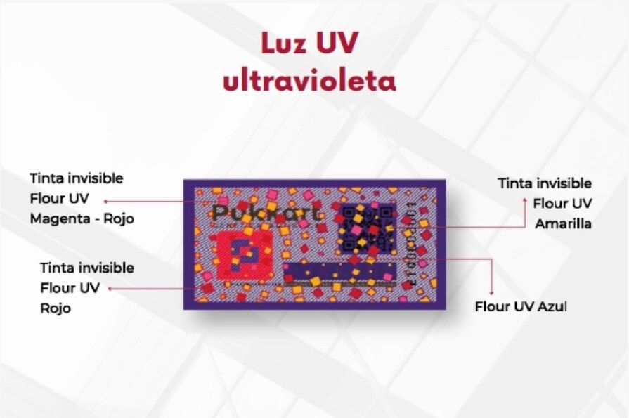 certificado autenticidad Pukkart Obras Reluet