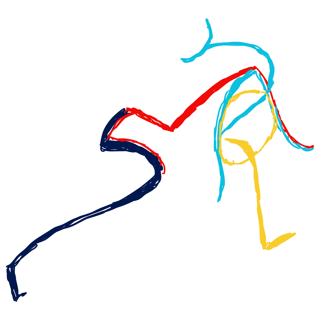 Reluet